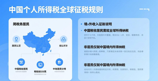_出口管制法律法规_出口管制的法律基础有哪些