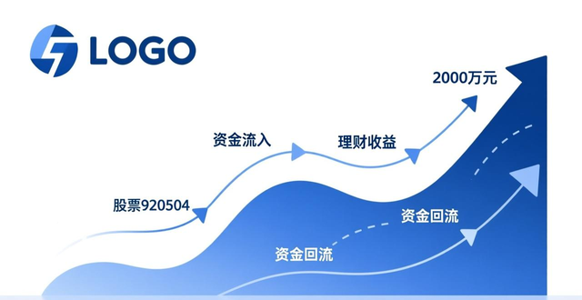 _北交所重要公告汇总（2026年1月15日）_北交所重要公告汇总（2026年1月15日）