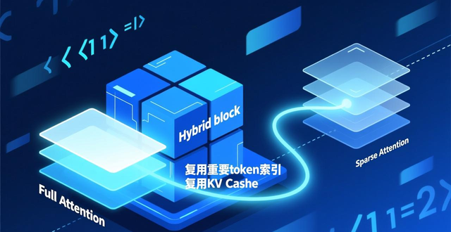 _面向Agent时代！小米MiMo推出HySparse混合稀疏注意力架构_面向Agent时代！小米MiMo推出HySparse混合稀疏注意力架构