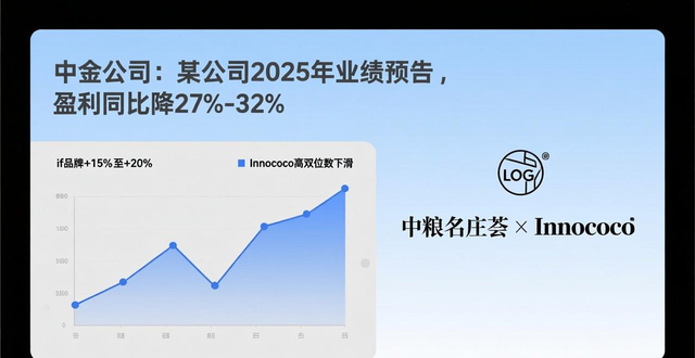 _IFBH(06603.HK):预计IF健康增长 INNOCOCO调整接近尾声_IFBH(06603.HK):预计IF健康增长 INNOCOCO调整接近尾声