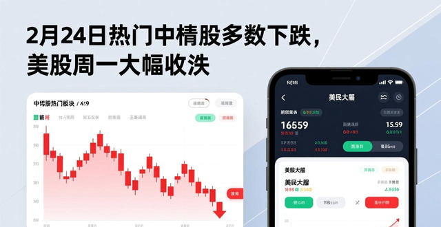 2月24日热门中概股多数下跌 蔚来涨4.54%,携程跌3.01%_2月24日热门中概股多数下跌 蔚来涨4.54%,携程跌3.01%_