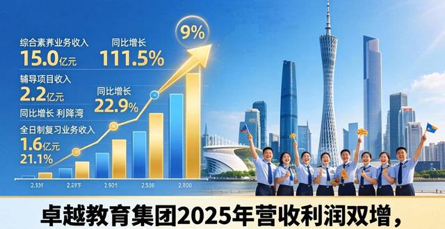 提质提效文明服务_银行网点服务卓越事迹介绍_