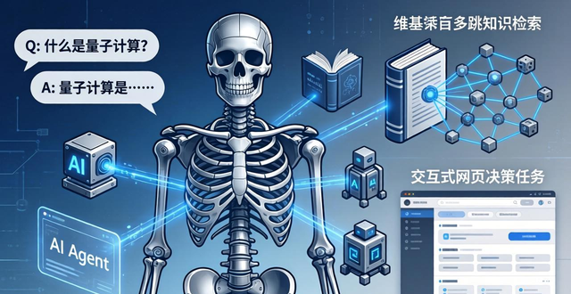 北大清华记忆法_清华记忆大师_