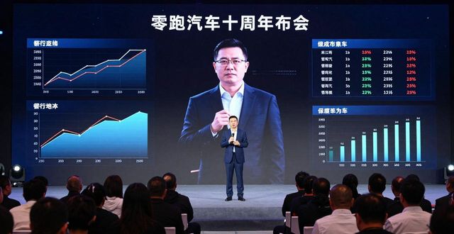 跑车企业_跑车公司市值排名_