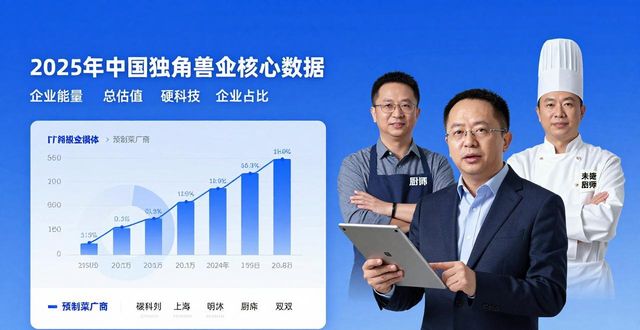 科技独角兽企业名单__科技独角兽企业什么意思