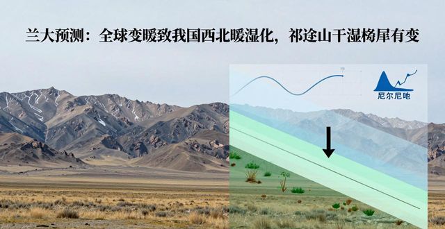 _西北地区干湿状况_甘肃省干湿度地区分布特点