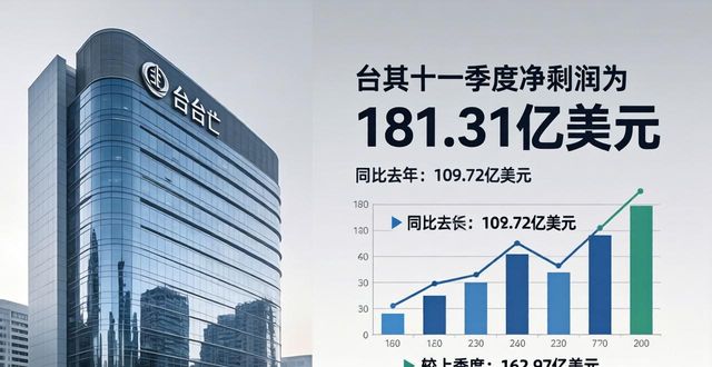 美元利润如何计算_美元收益_