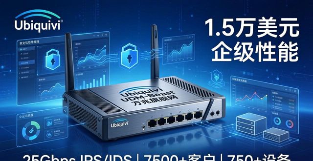 网关usb口怎么用_Ubiquiti推UniFi Dream Machine Beast网关,14网口+ 2盘位_