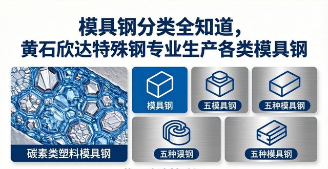 模具钢_热作模具钢分类_模具钢种类