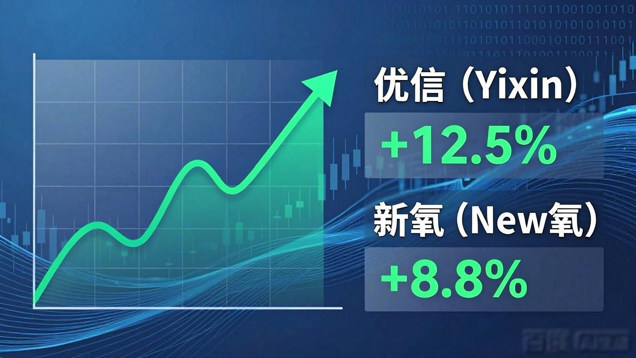 _半导体是指数基金吗_指数型半导体基金