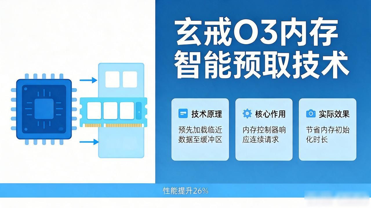 小米芯片性能杀疯了?玄戒O3处理器全方位详细解析_小米芯片性能杀疯了?玄戒O3处理器全方位详细解析_