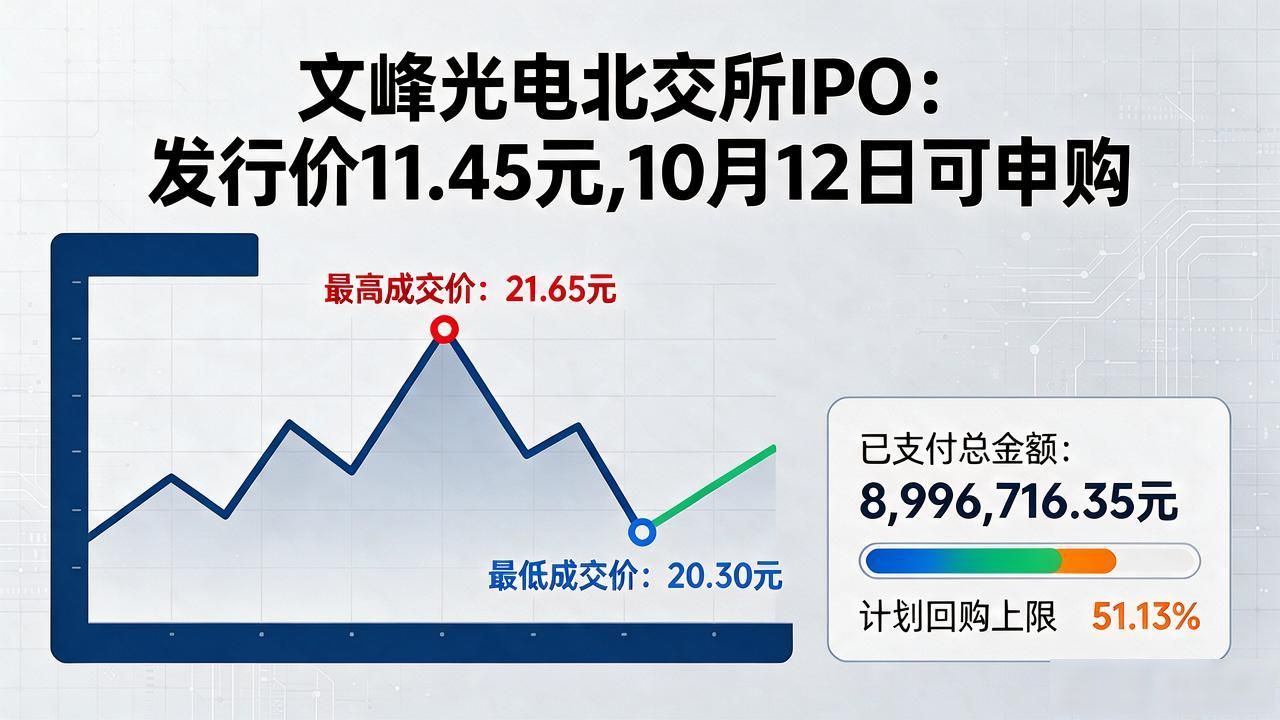 _9月国家对北交利好_2026年北交9月份可能涨吗